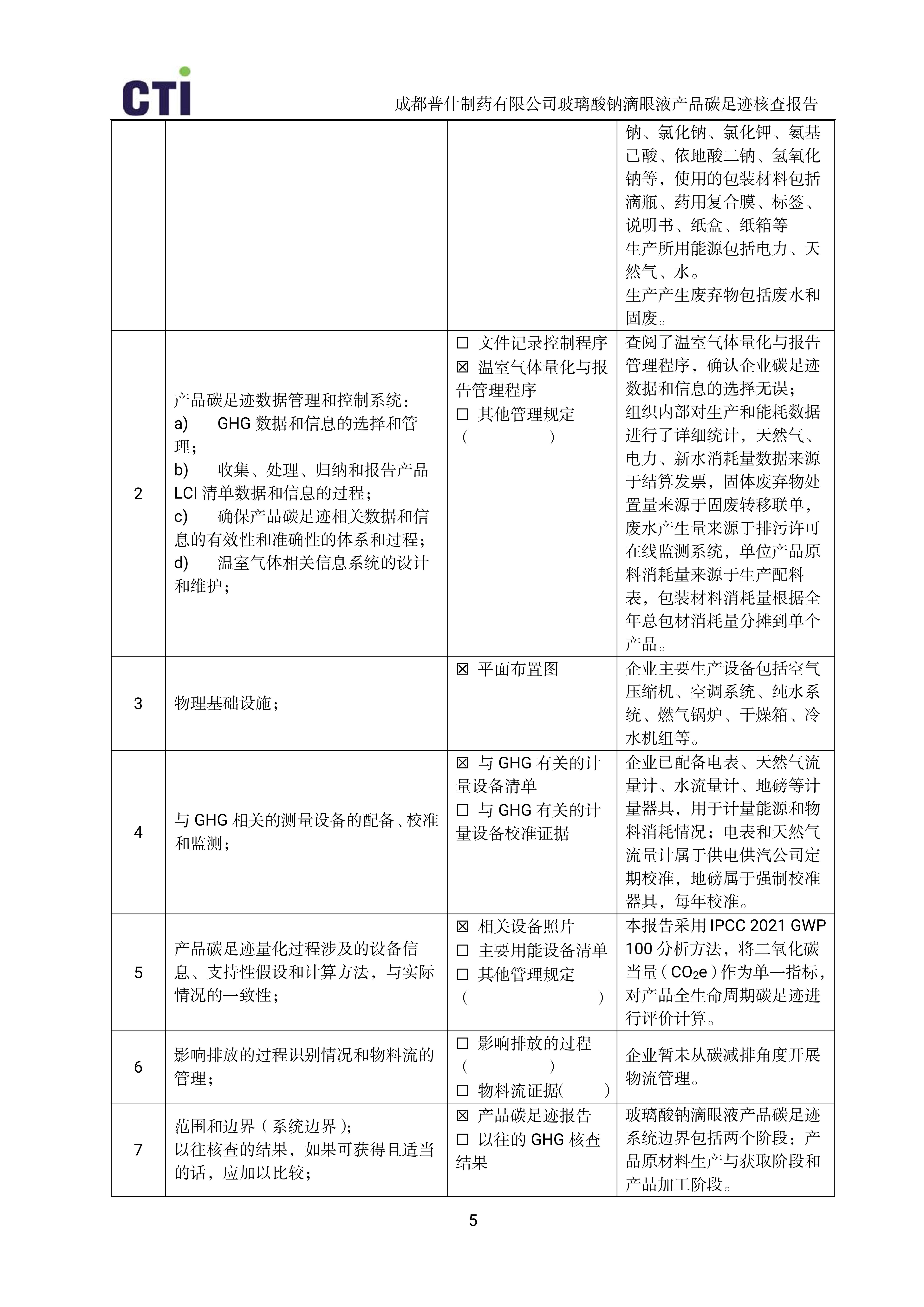 产品碳足迹核查报告-玻璃酸钠滴眼液_08