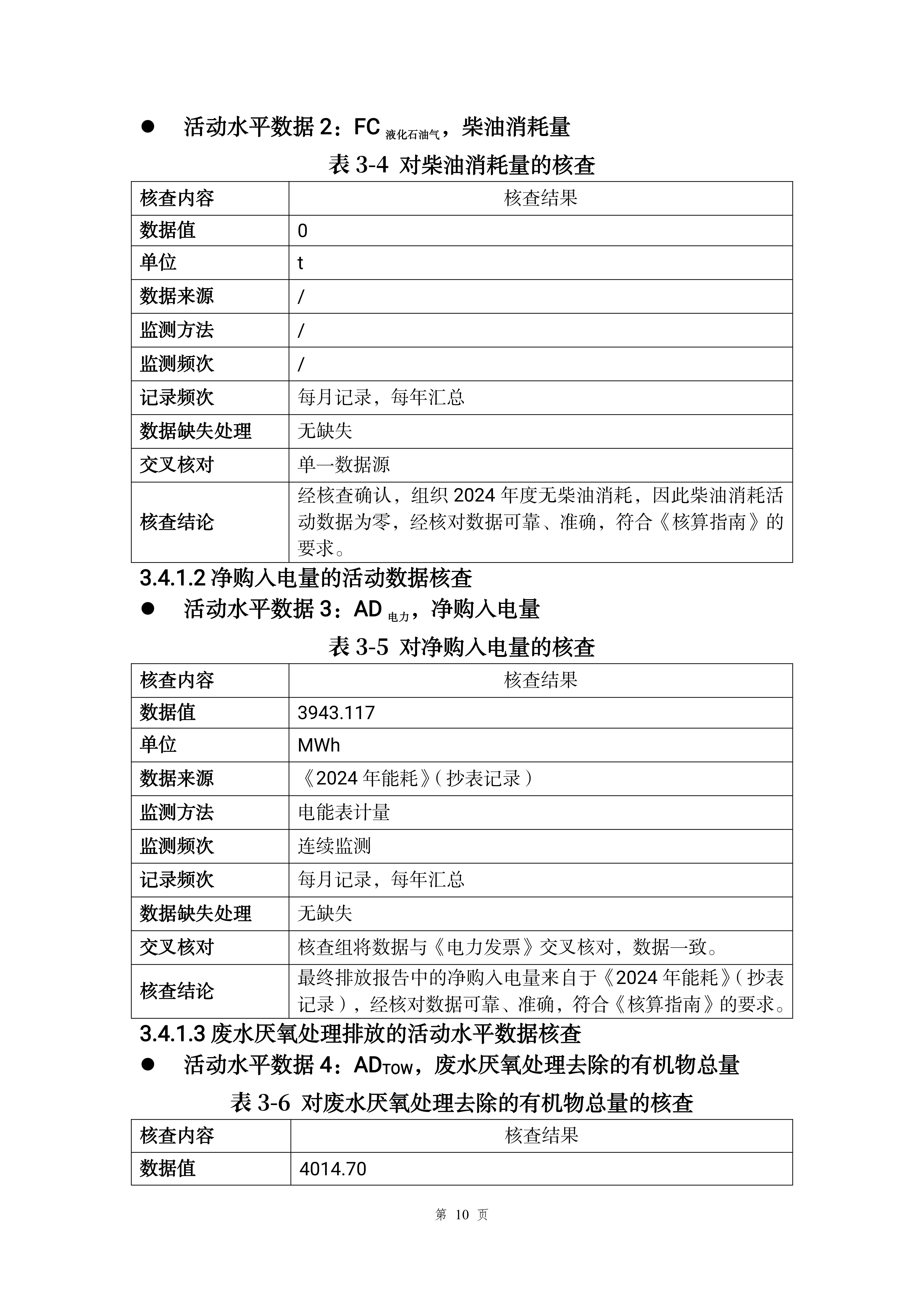 2024年度温室气体排放核查报告（日期：2025-07-01）_13